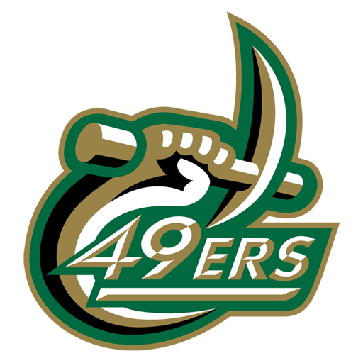 Charlotte 49ers logo